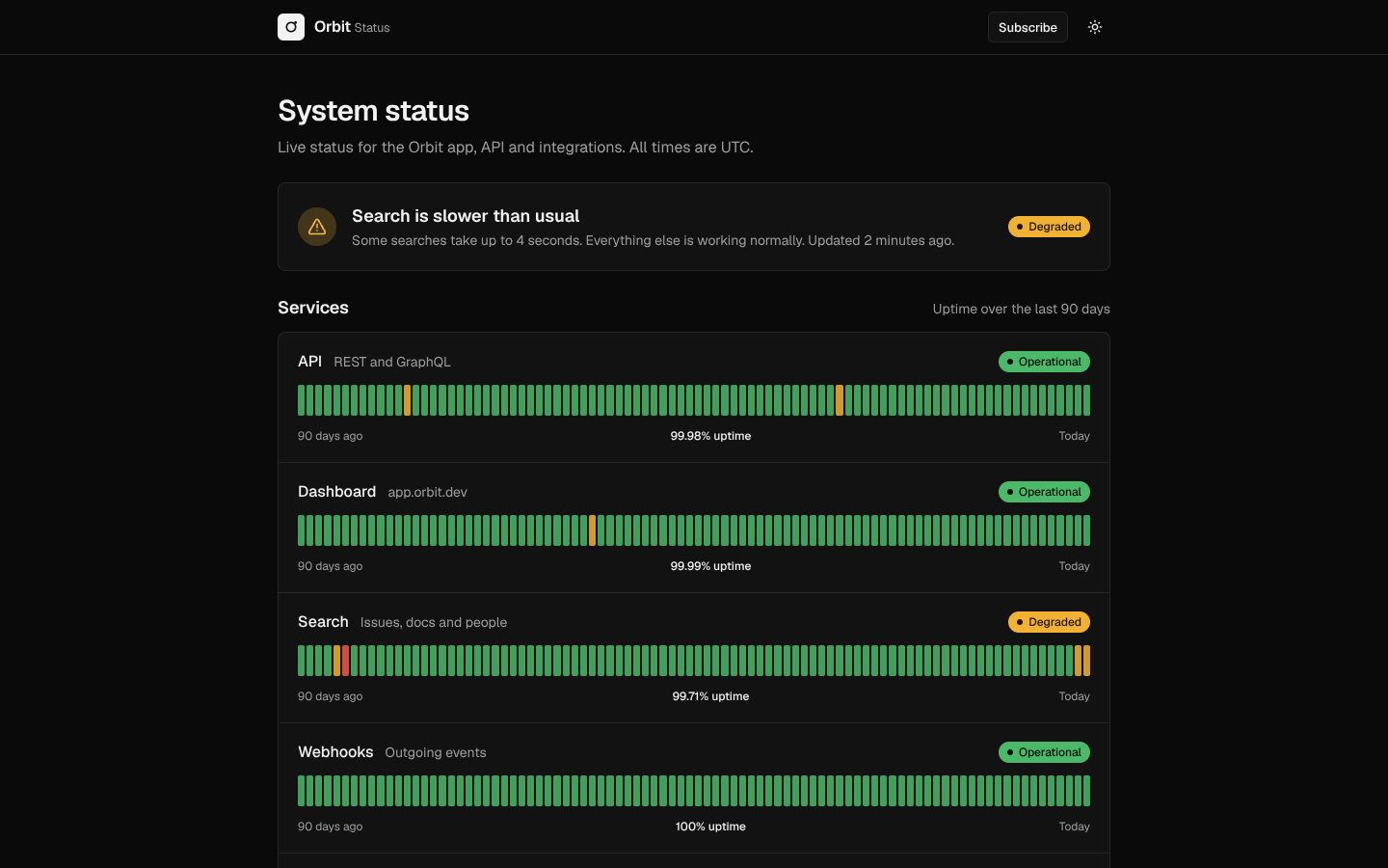 Status page screenshot